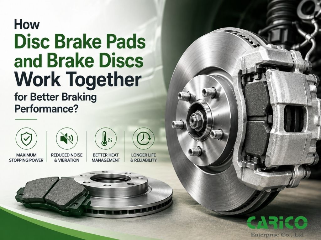 How Disc Brake Pads and Brake Discs Work Together for Better Braking Performance
