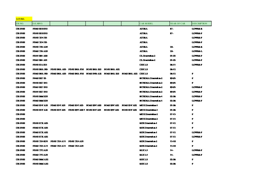 BRAZO DE CONTROL_Envíenos para más lista de productos