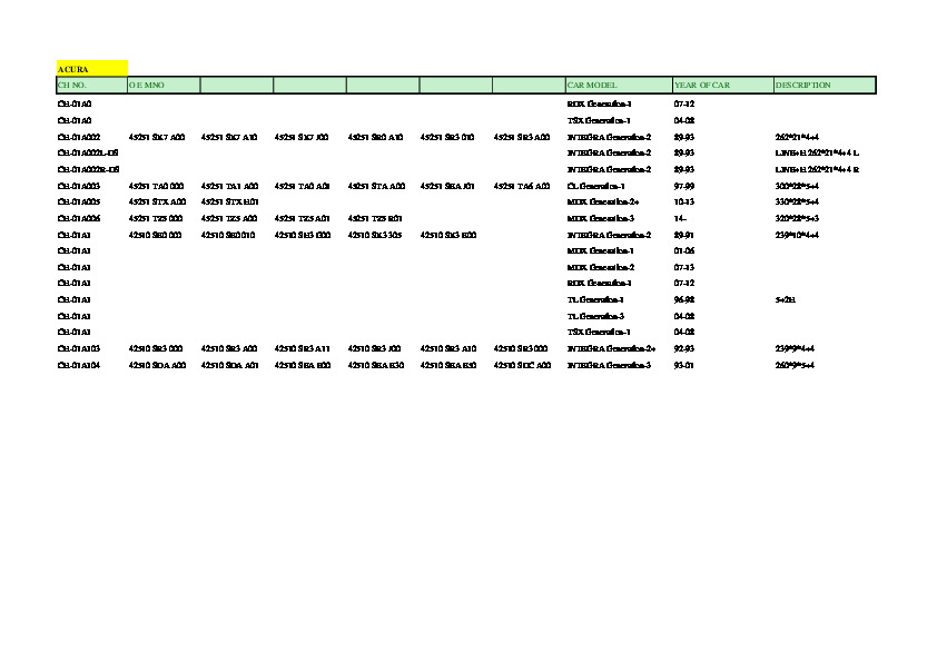 DISCO DE FRENO_Envíenos para más lista de productos