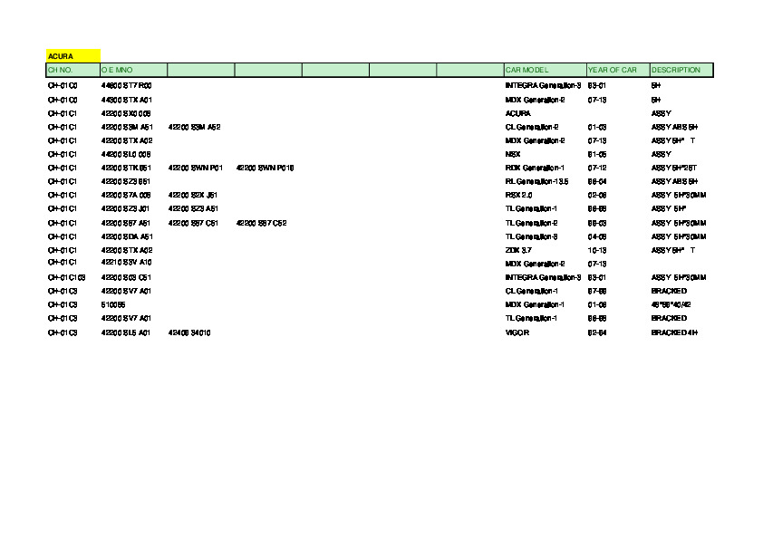 BUJE DE LA RUEDA_Envíenos para más lista de productos