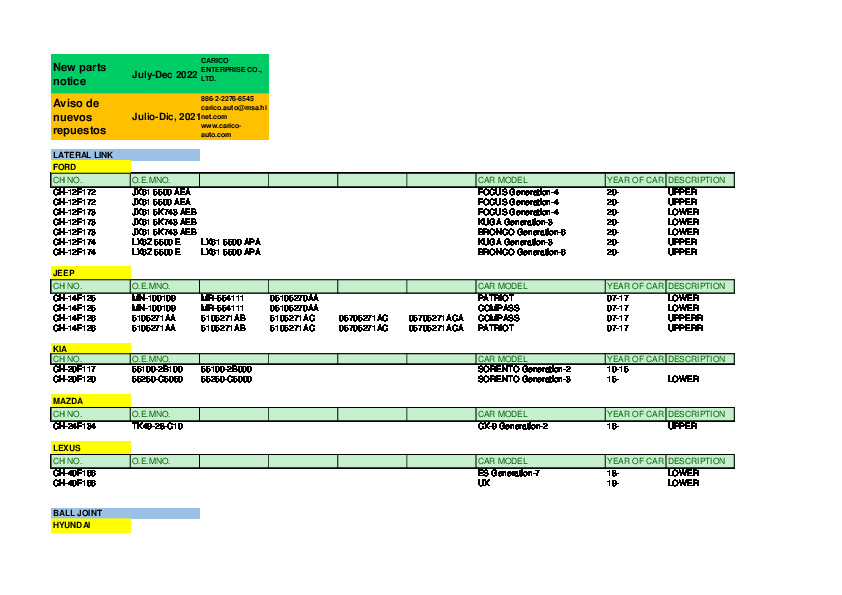 New parts-July-Dec, 2022